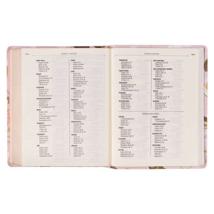 KJV Notetaking Bible Faux Leather Strength&Dignity Prov31:25-Accessories-Christian Art Gifts-Shop with Bloom West Boutique, Women's Fashion Boutique, Located in Houma, Louisiana