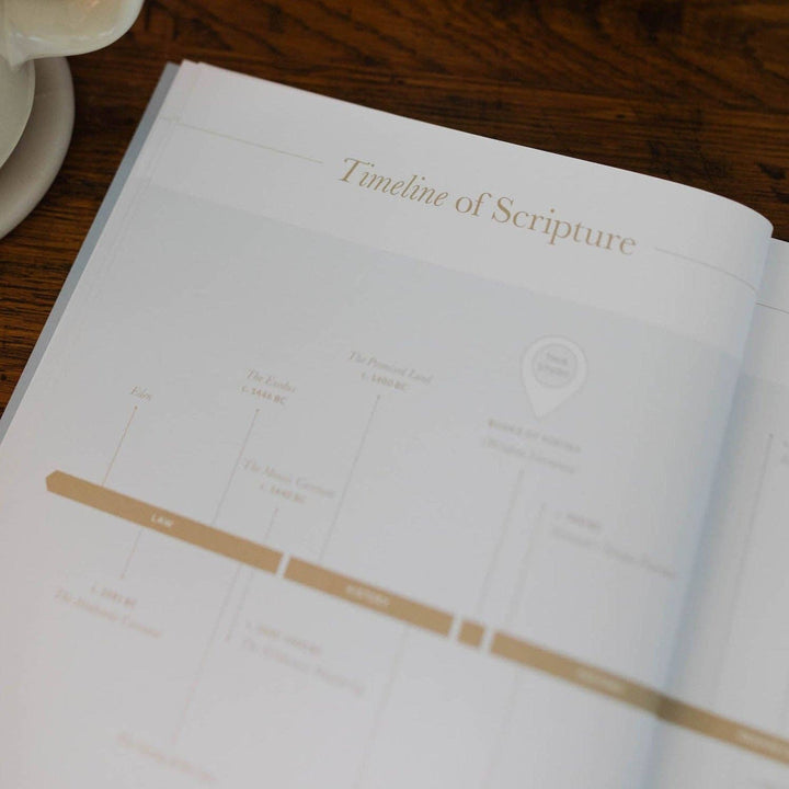 Wait | Psalms 31-60-Accessories-The Daily Grace Co-Shop with Bloom West Boutique, Women's Fashion Boutique, Located in Houma, Louisiana