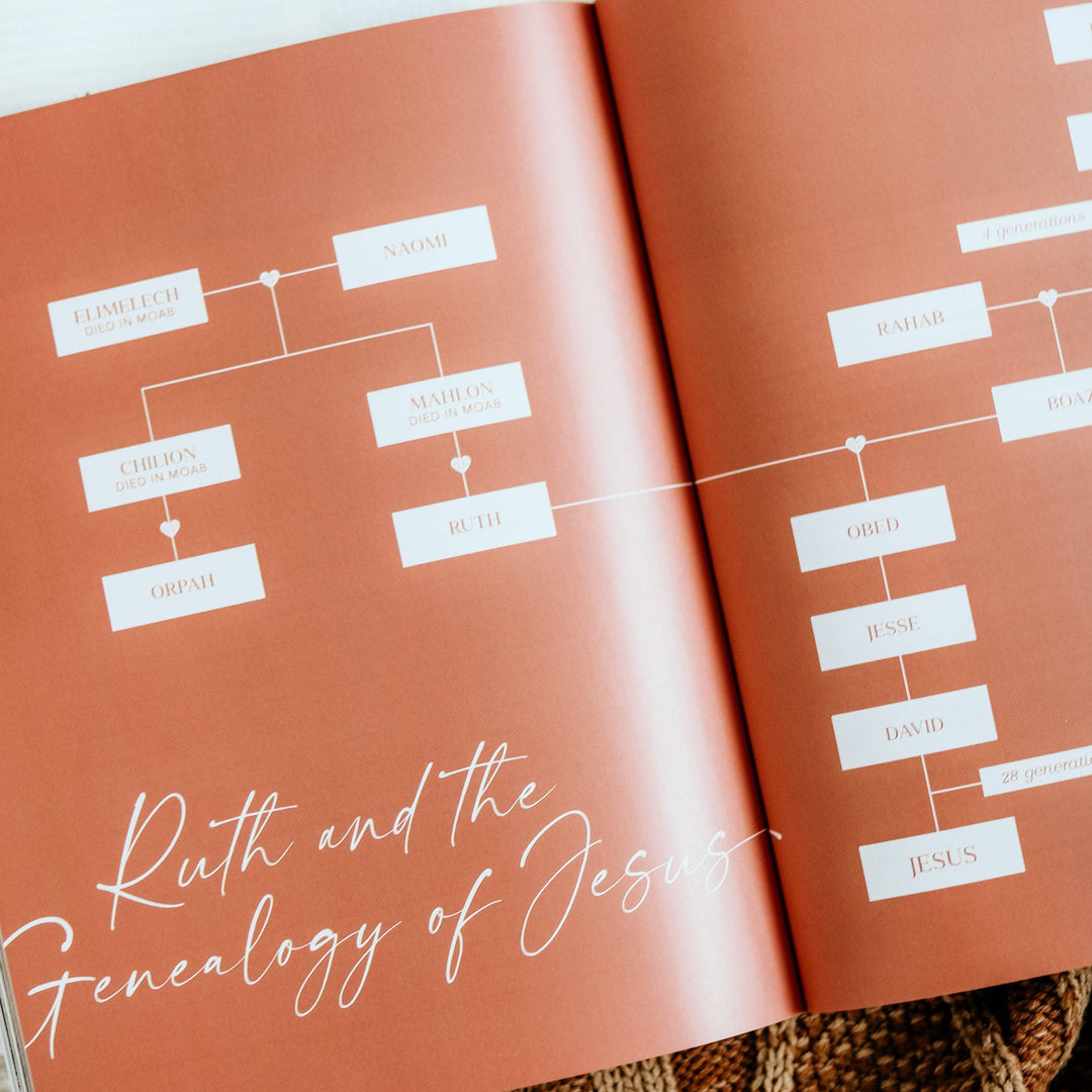 Ruth Study | Fields of Grace-Accessories-The Daily Grace Co-Shop with Bloom West Boutique, Women's Fashion Boutique, Located in Houma, Louisiana