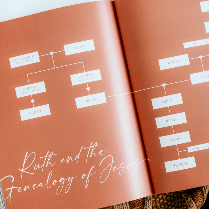 Ruth Study | Fields of Grace-Accessories-The Daily Grace Co-Shop with Bloom West Boutique, Women's Fashion Boutique, Located in Houma, Louisiana